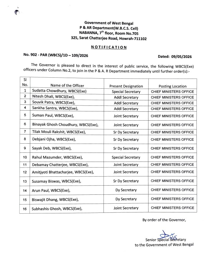 Bengal Govt Reshuffle Begins, 16 Officers Removed From Chief Minister’s Office