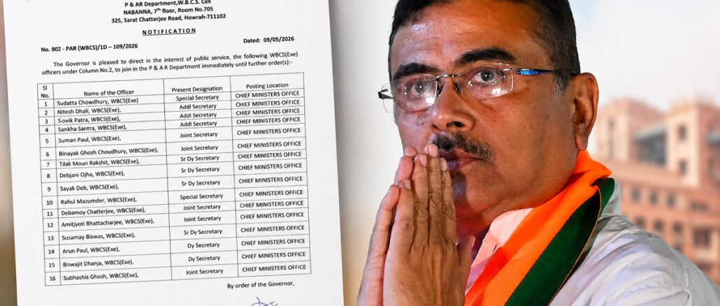 Major Administrative Reshuffle After Govt Formation, 62 WBCS Officers Transferred, 16 Moved to CMO