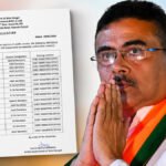 Major Administrative Reshuffle After Govt Formation, 62 WBCS Officers Transferred, 16 Moved to CMO