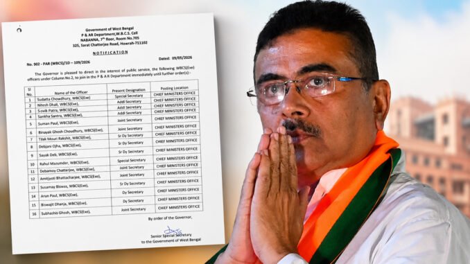 Major Administrative Reshuffle After Govt Formation, 62 WBCS Officers Transferred, 16 Moved to CMO